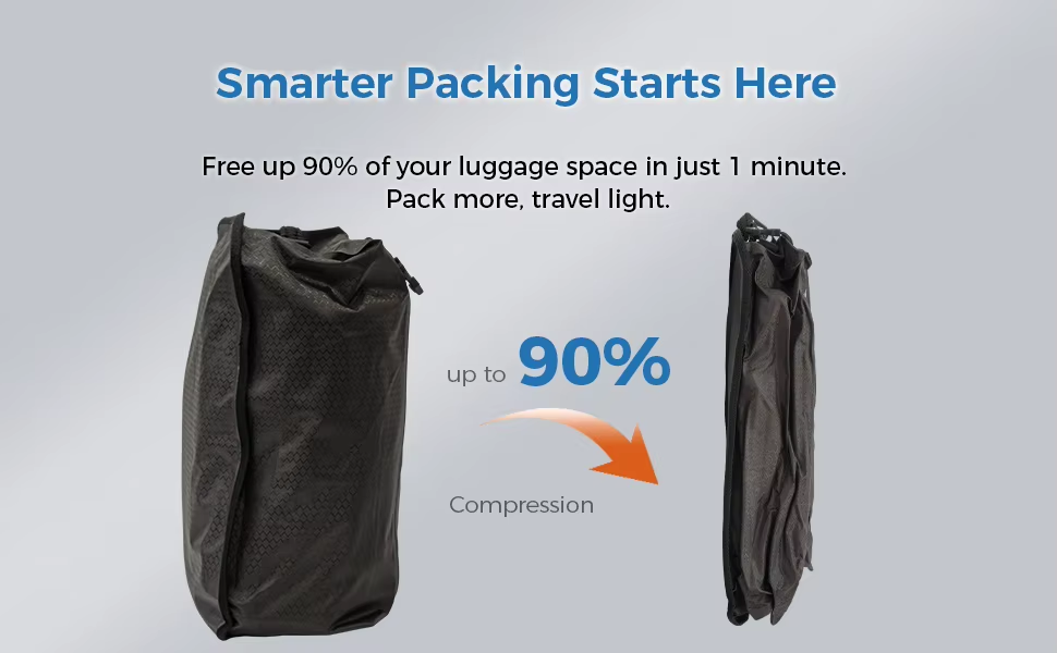 Lambe ZPO Travel Vacuum Kit with Wireless Electric Pump, Compression Packing Cubes for Clothing - Transparent Viewing Window for Carry